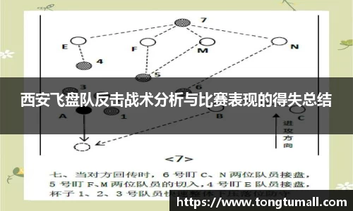 西安飞盘队反击战术分析与比赛表现的得失总结