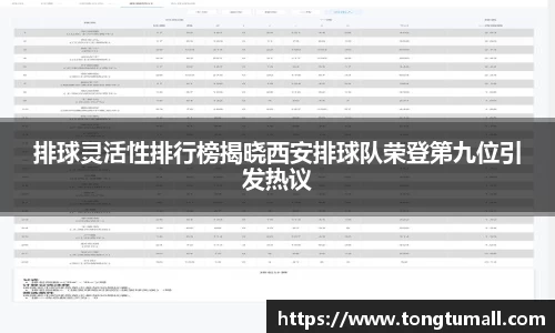 排球灵活性排行榜揭晓西安排球队荣登第九位引发热议