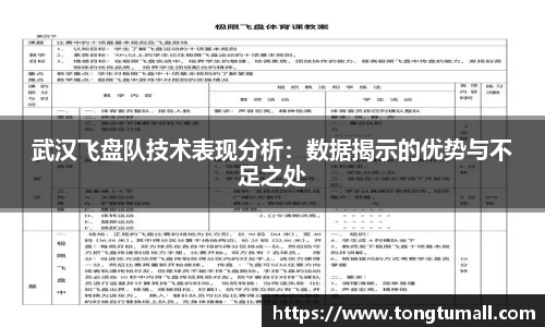 武汉飞盘队技术表现分析：数据揭示的优势与不足之处