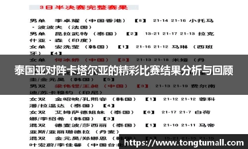 泰国亚对阵卡塔尔亚的精彩比赛结果分析与回顾