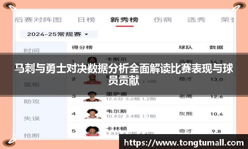 马刺与勇士对决数据分析全面解读比赛表现与球员贡献