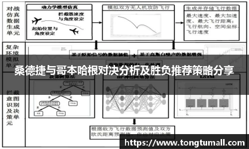 桑德捷与哥本哈根对决分析及胜负推荐策略分享