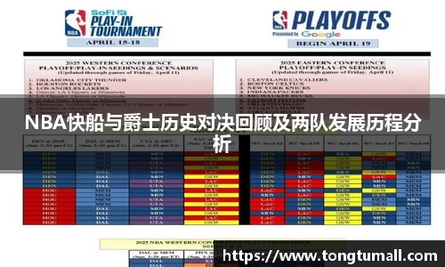 NBA快船与爵士历史对决回顾及两队发展历程分析