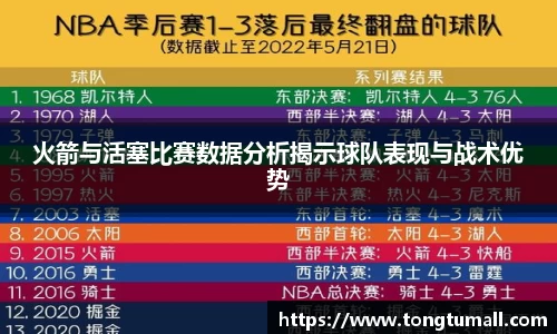火箭与活塞比赛数据分析揭示球队表现与战术优势